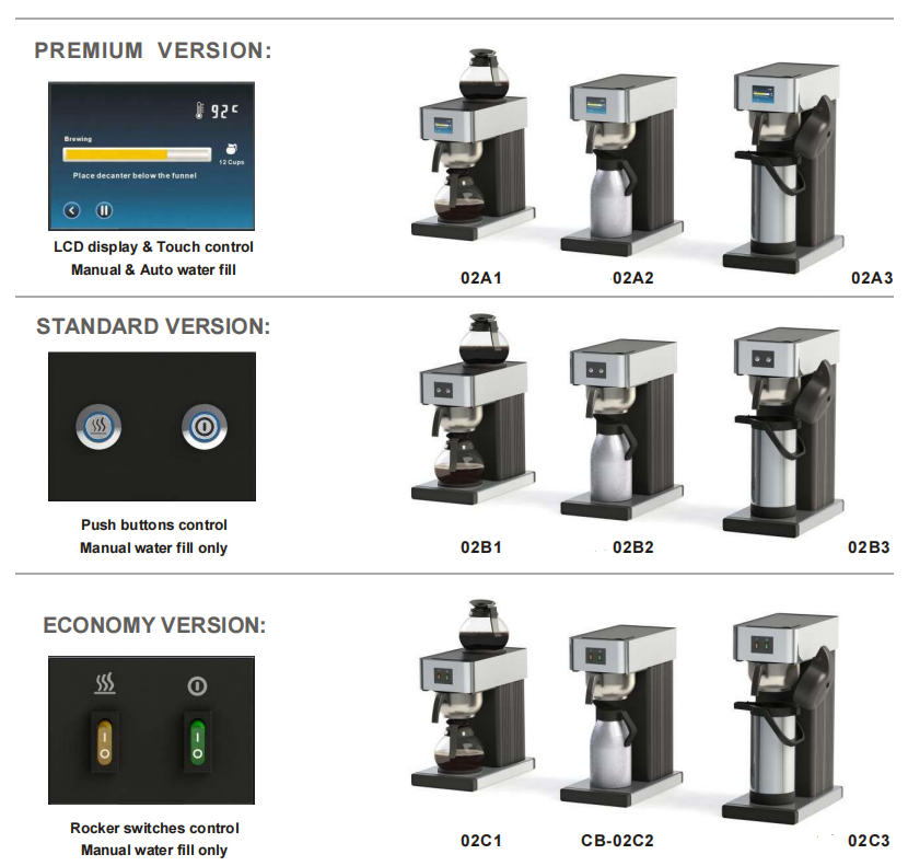 Heavybao Catering-Ausrüstung,  – Coffee.Equipment Parts Bewertung und Preis