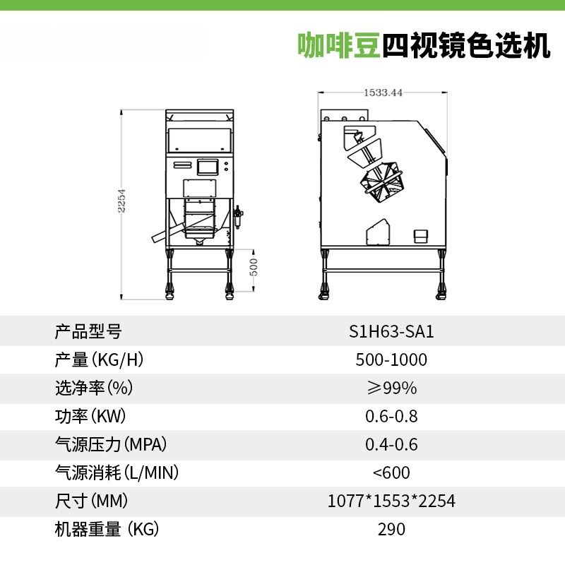 Professioneller Kaffee-Farbsor – Coffee.Equipment Parts Bewertung und Preis